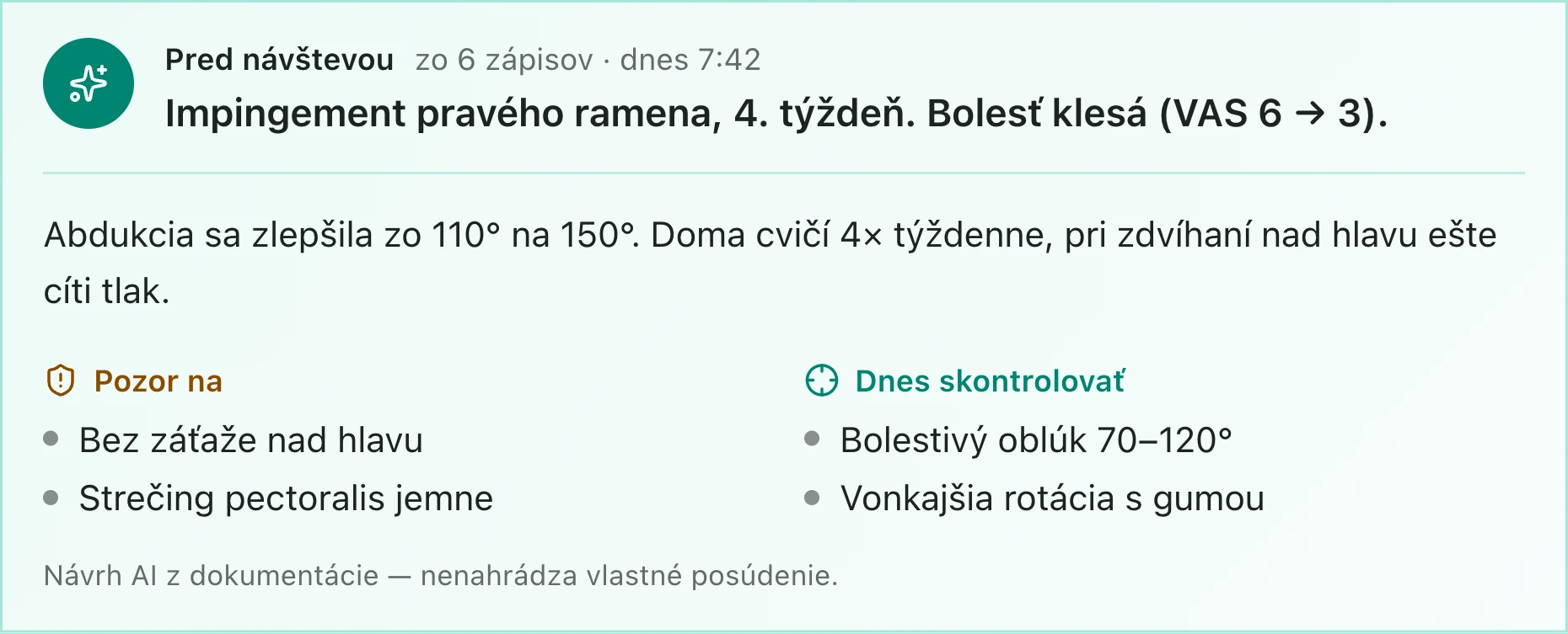 Pred návštevou